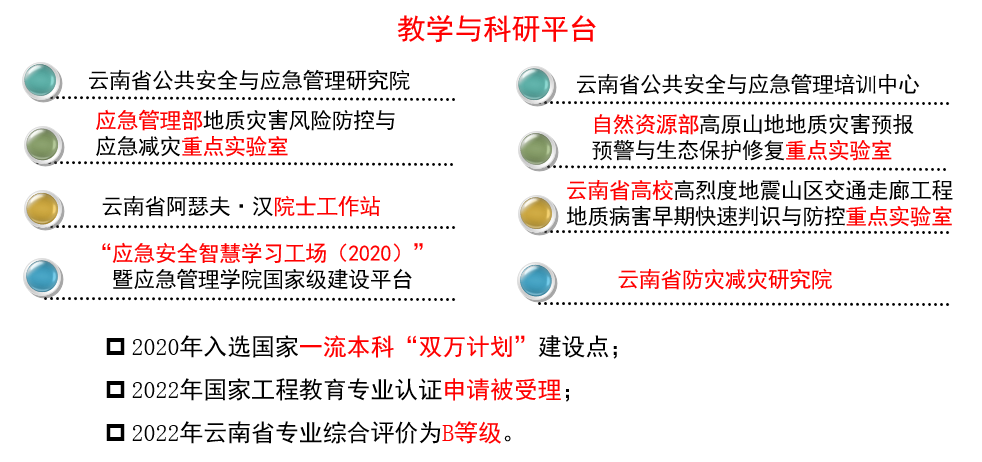 自拍流出